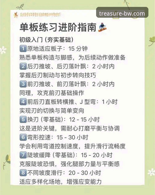 宝威体育官网使用教程：从新手到高手的完整操作指南