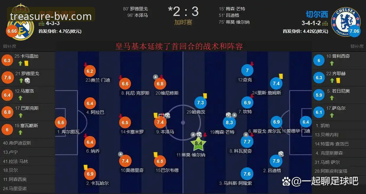 皇马球星阿诺德场外“违停”事件的技术性复盘与平台体验详解